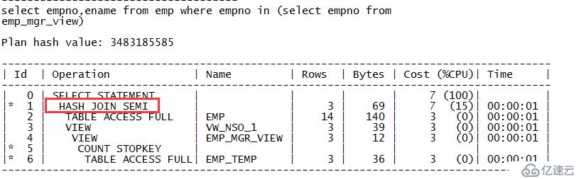 oracle 行相加  第1张
