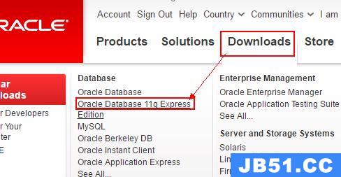 Oracle正版使用和复刻背后的区别