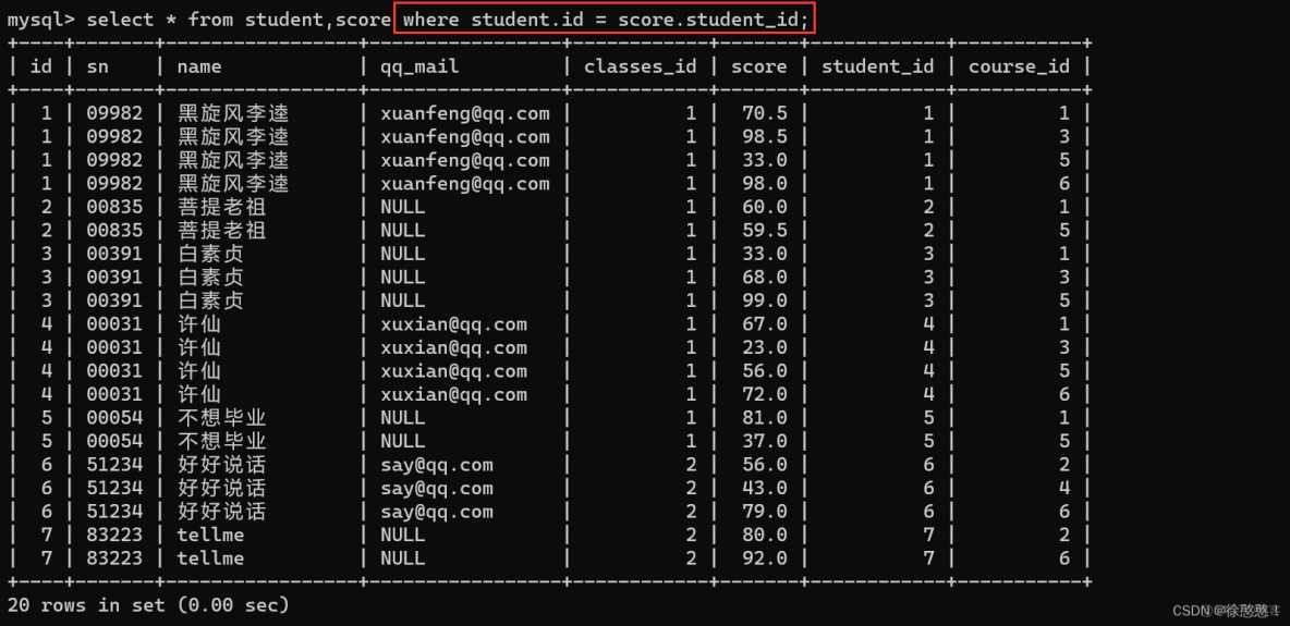 mysql如何判断某条数据是否存在数据库中  第1张
