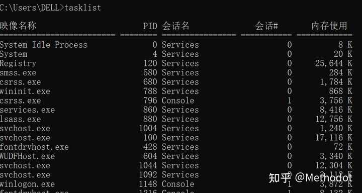为什么MySQL数据库在配置默认端口号时容易出现端口号错误问题？  第1张