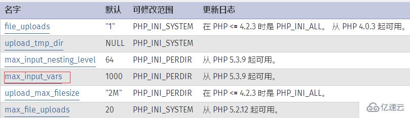 php如何发送16进制报文  第1张