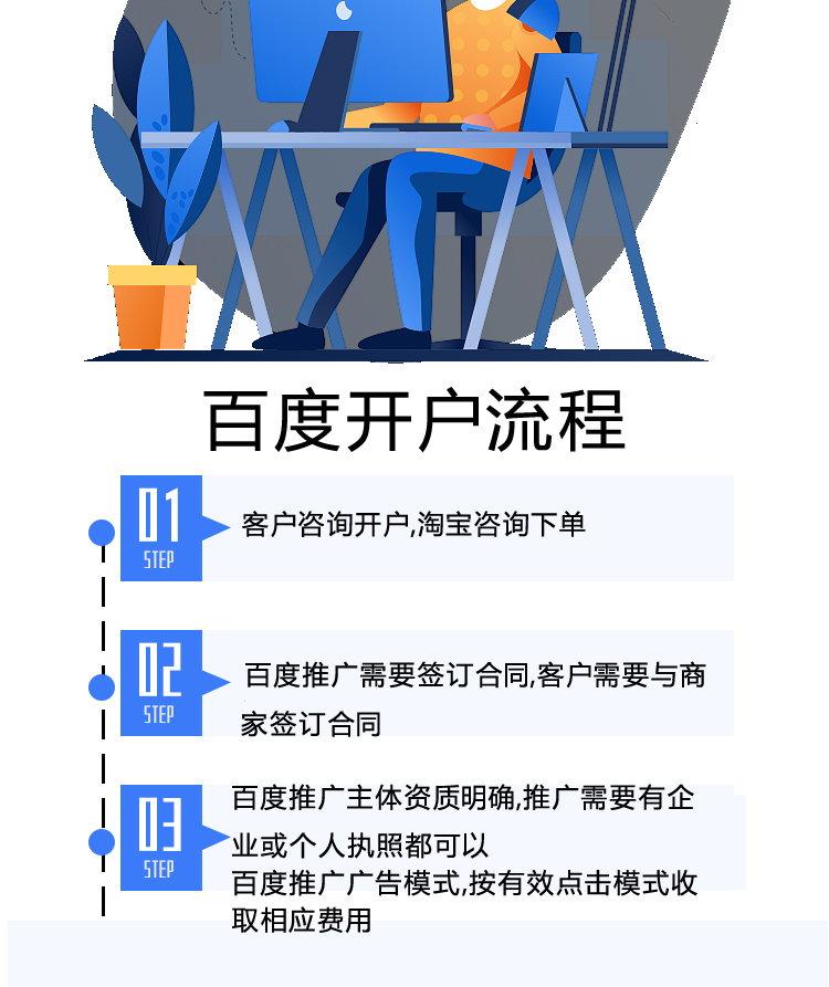 百度开户流程是什么,了解百度开户流程