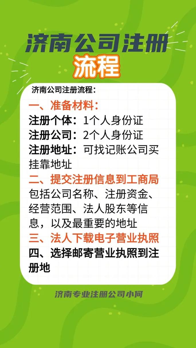 济南域名备案的流程是什么  第1张