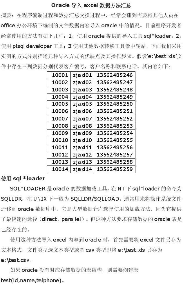 使用Oracle函数轻松截取列数据  第1张