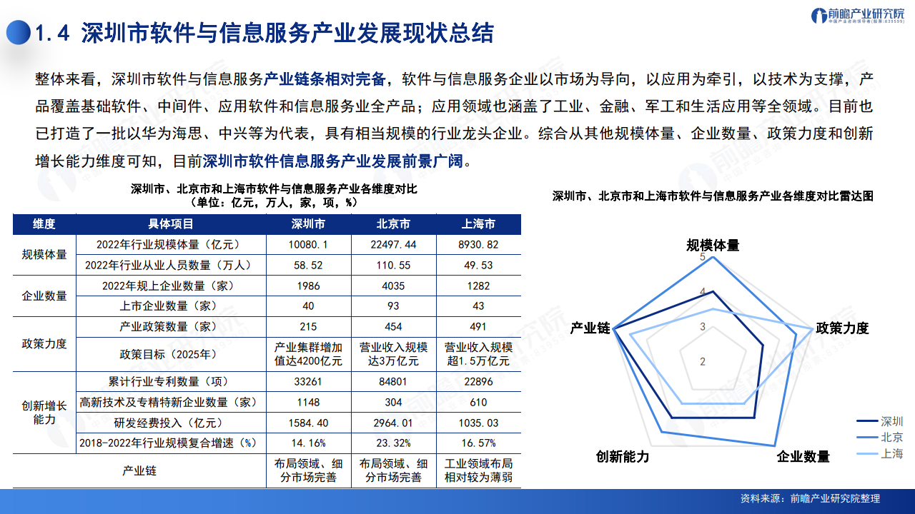 深圳服务器市场分析：助力企业数据云上之路