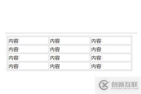 html如何取消表格边框