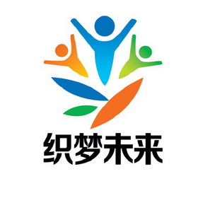 织梦科技企业模板,科技企业筹划方案模板_织梦未来北京文化传播有限公司
