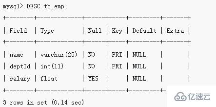 MySQL主键的标识方法大揭秘如何设置主键