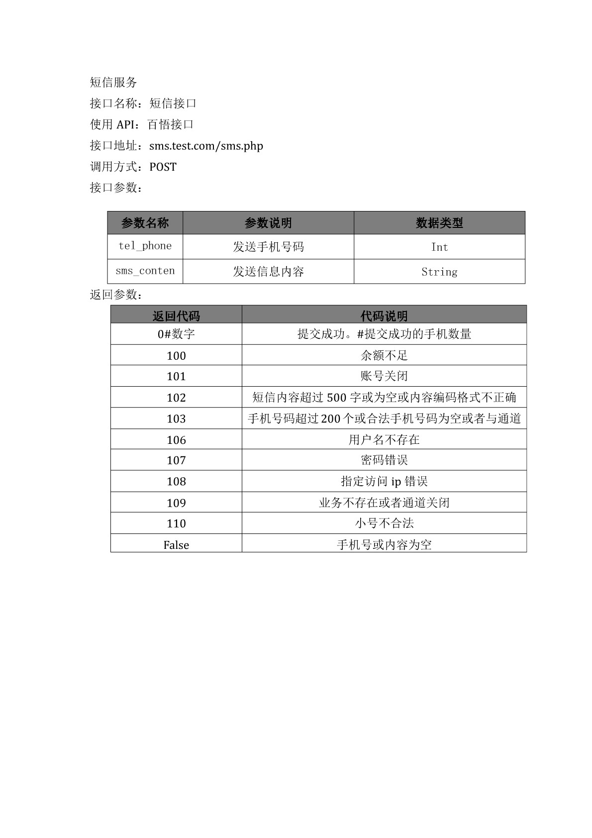 packagemanager_接口文档方法详解及功能