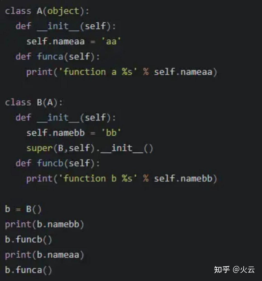 python 调用父类函数