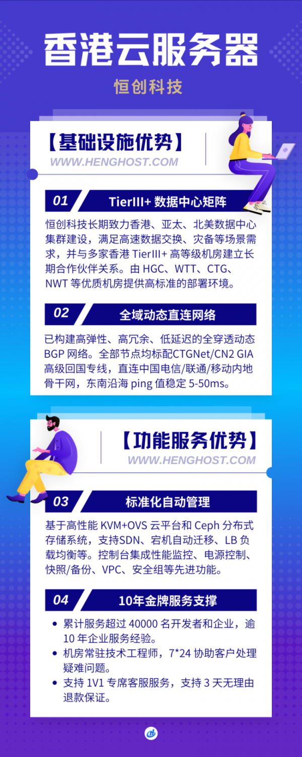 香港租云服务器，助力企业实现数字化转型