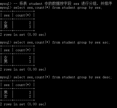 MySQL单个字段提取简洁高效的方法