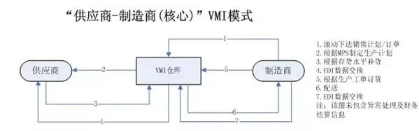 便宜美国站群vps租用怎么选择供应商  第1张