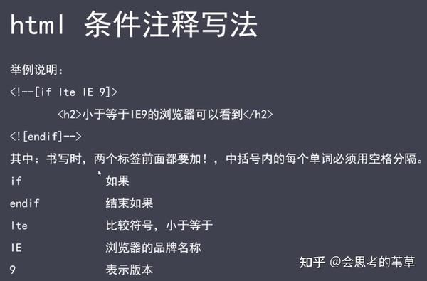 html中的注释如何写  第1张