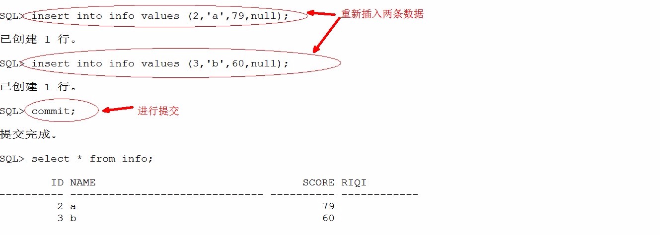 参数传递解析Oracle出参入参分析  第1张
