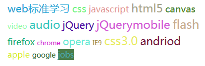 如何利用JavaScript实现随机广告展示？