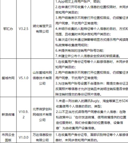 宝塔封ip(宝塔封包app)（宝塔封禁ip）