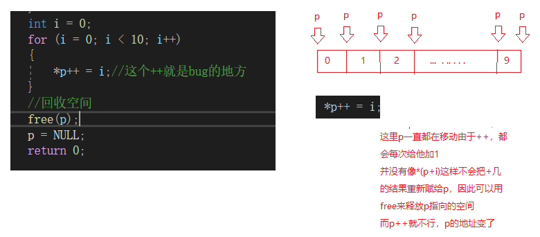 c语言 数组怎么分配内存的  第1张