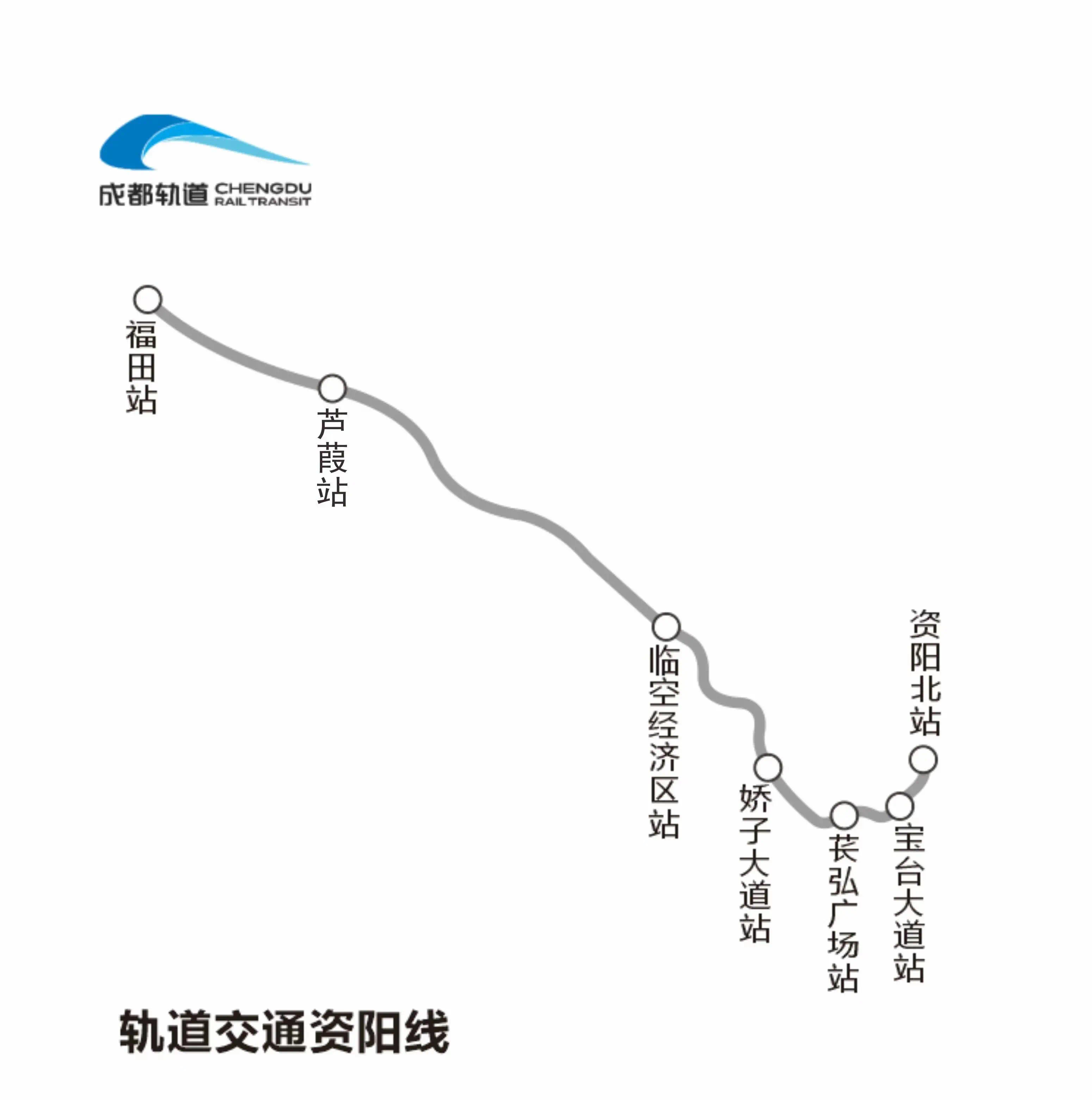为什么成都新线加需要建设网站,成都新线加网站建设的意义