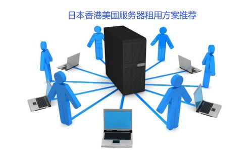 日本服务器托管的成本效益：节省您的IT支出  第1张
