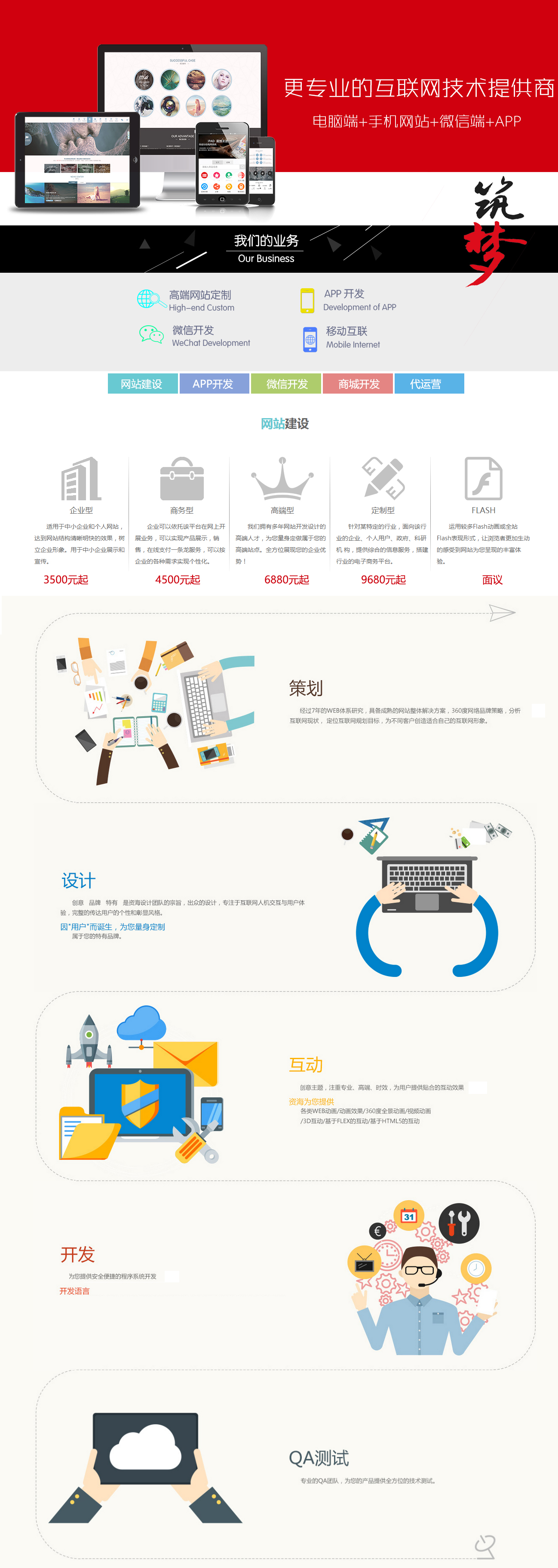 高端网站定制的案例_定制接口