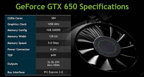 gtx650如何  第1张