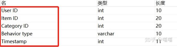 MySQL中如何使用标签来分类和管理数据  第1张