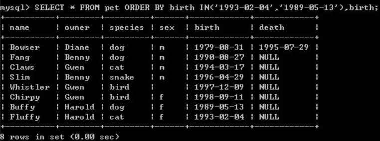 mysql中TIMESTAMPDIFF怎么使用  第1张