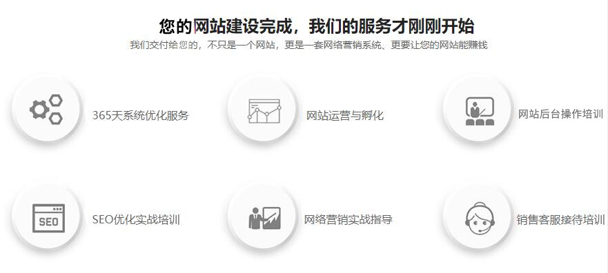 高端的网站开发公司_删除桶的网站配置