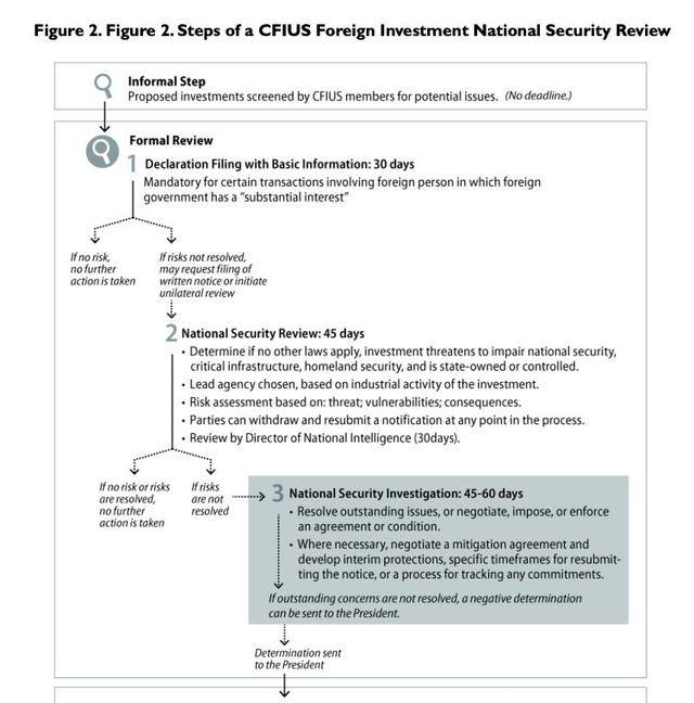 美国海外cn2vps安全怎么维护  第1张