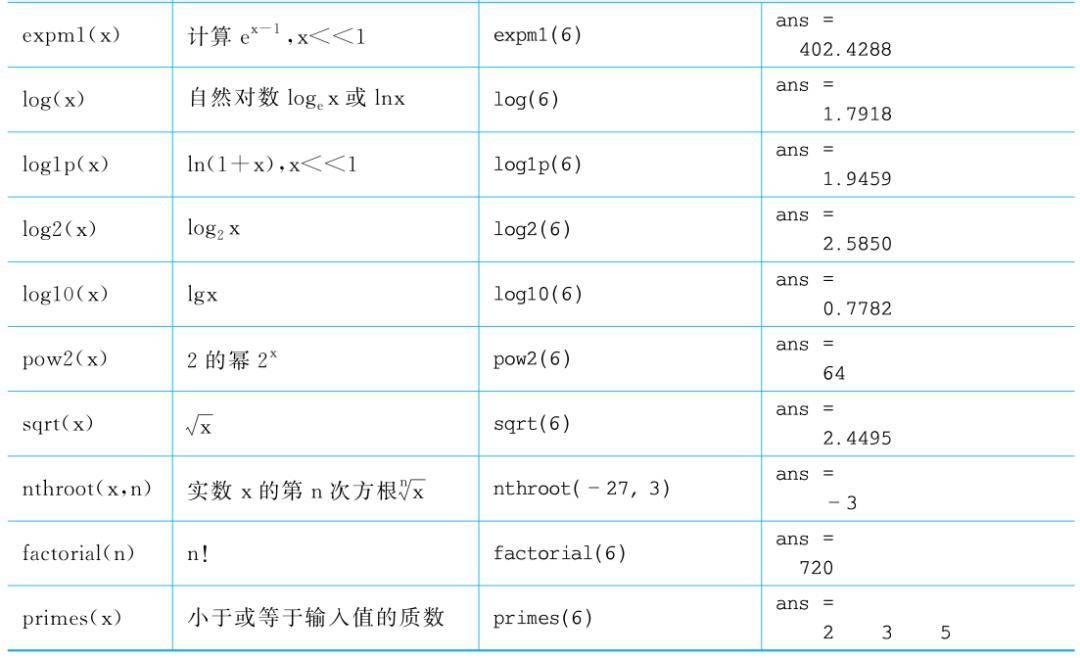matlab中的xlsread，matlab中的xlsread函数