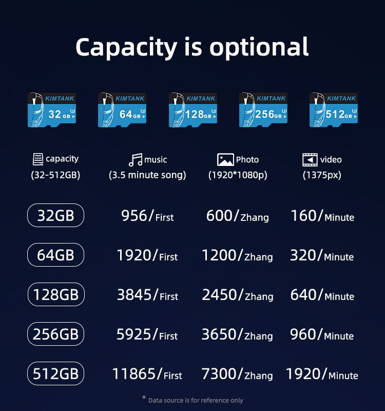 Hostings GE : 7.4$/月/格鲁吉亚第比利斯/1C2G20G硬盘/100Mbps不限流量