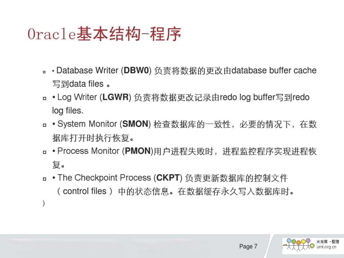 如何提高oracle数据库的性能  第1张