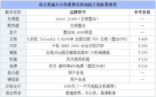 便宜vps免费主机配置怎么选择