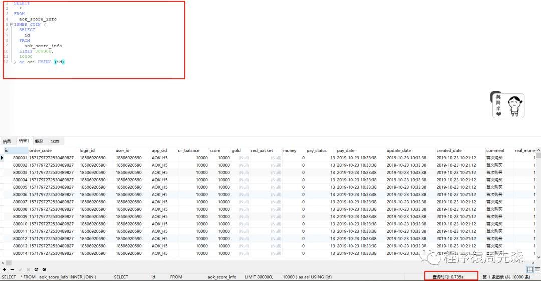 MySQL分页查询的作用及应用场合