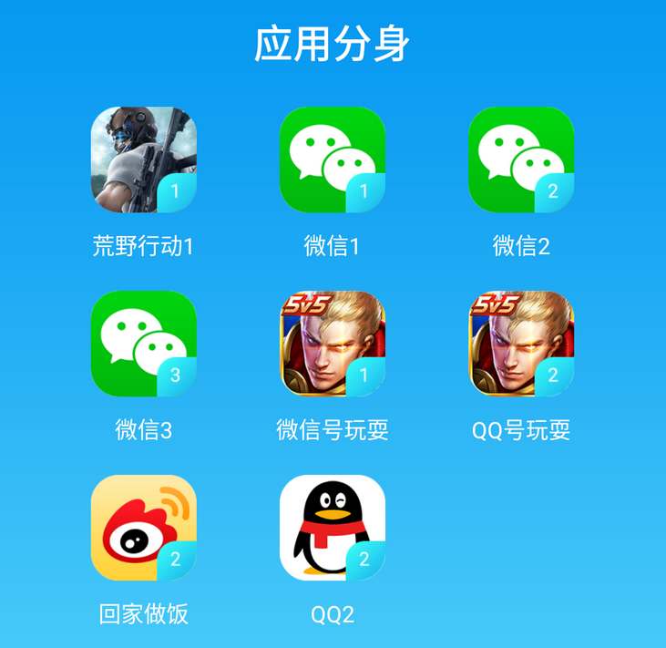 微信分身是什么意思