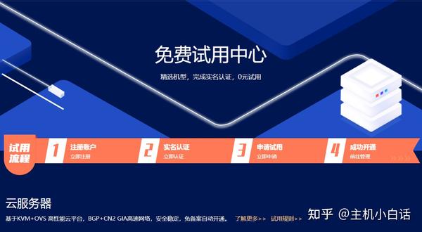 免费双核云主机试用怎么申请