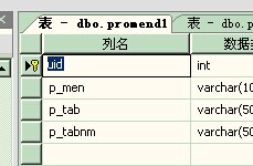 qt中treeview的用法是什么  第1张