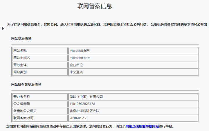 域名备案号查询的方法是什么