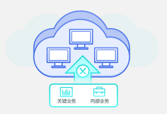 转换到云托管（私有云）时要避免的3个常见毛病