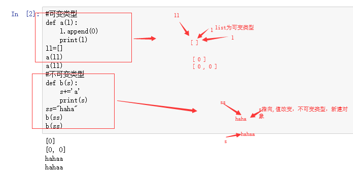 python引用参数传递  第1张