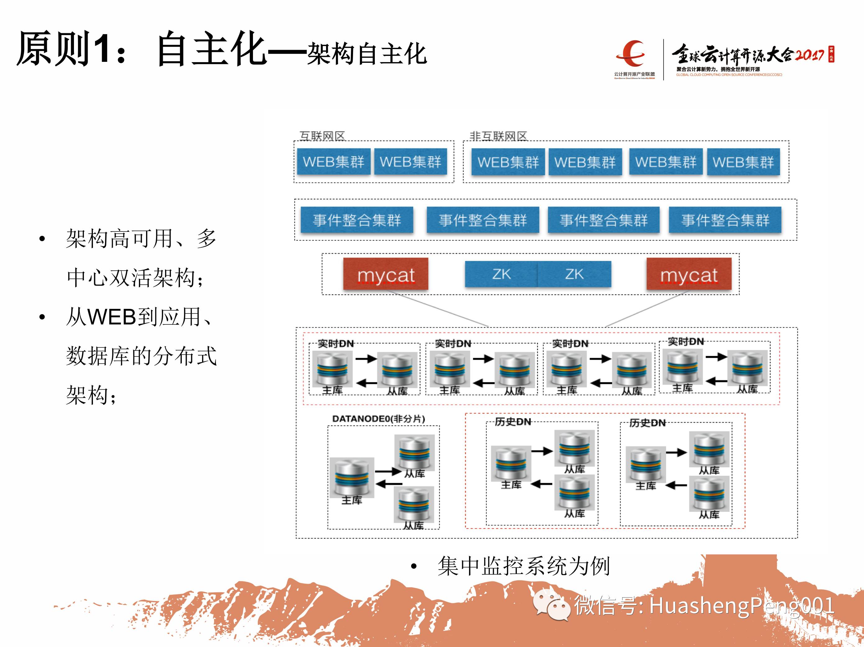Zabbix监控深度学习平台中的实时业务指标  第1张