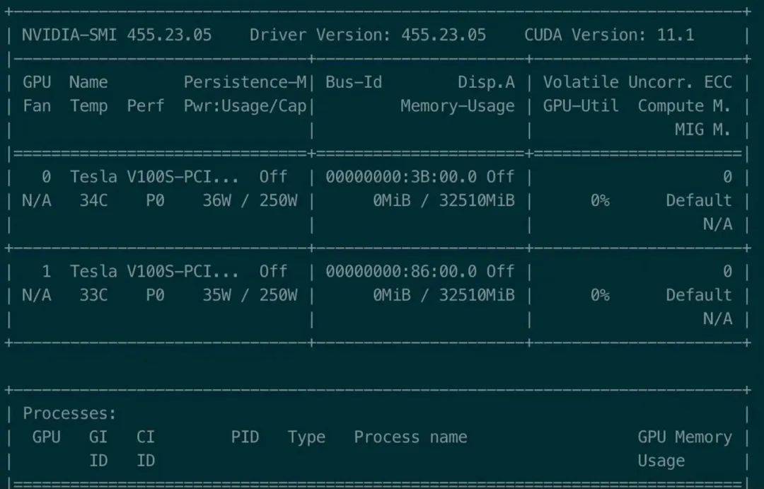 Alma Linux的日志管理策略是什么