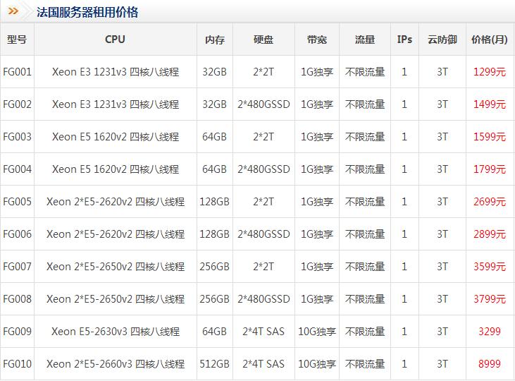 法国虚拟主机租用多少钱  第1张