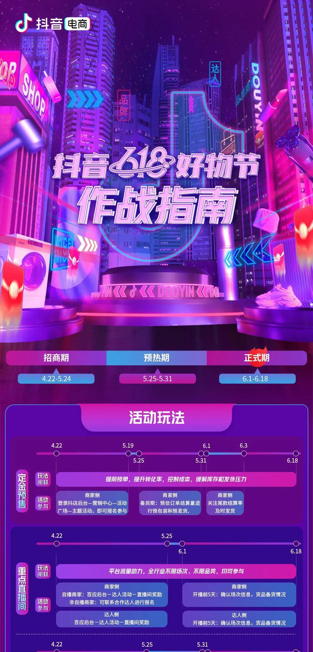 抖音618活动从什么时候开始-抖音618活动时间和满减