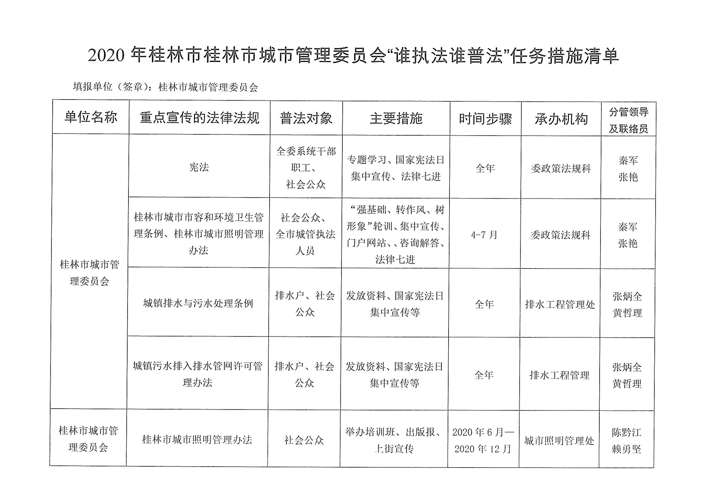 广西桂林网站建设_广西管局要求