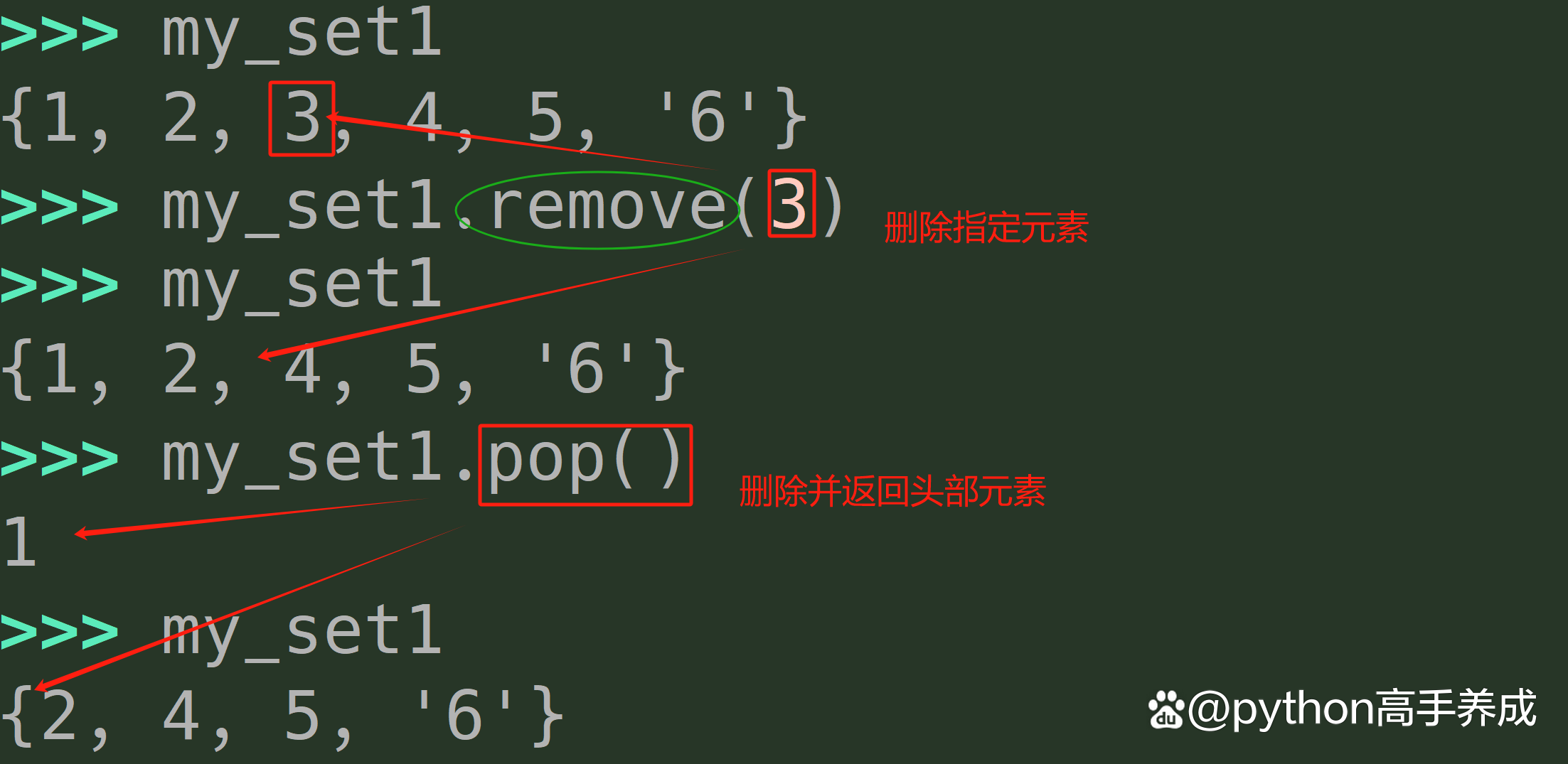 python对set排序