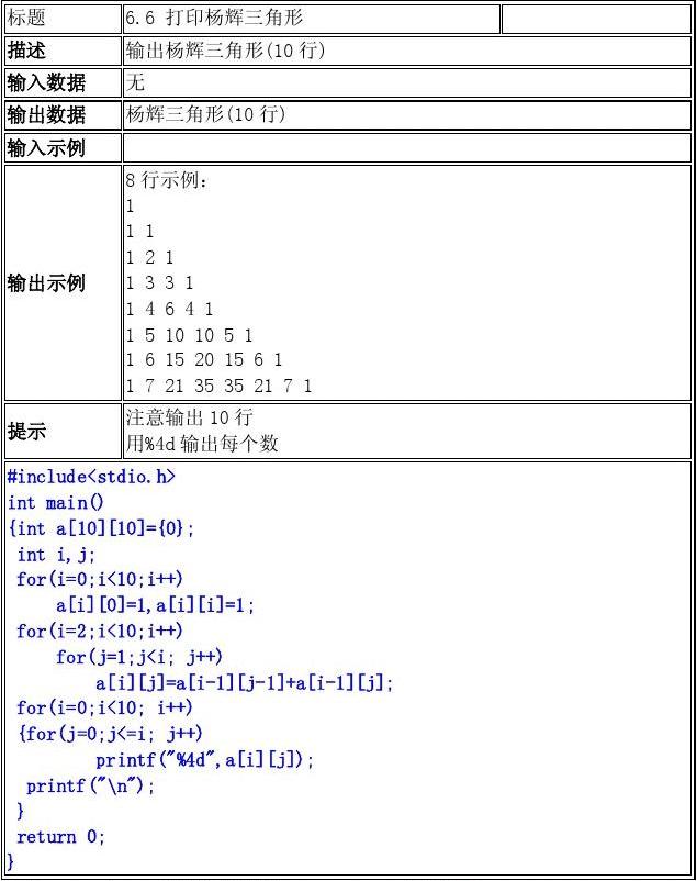 怎么用c语言写轮询作业  第1张