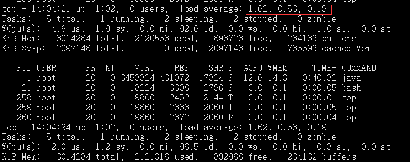 linux服务器如何查看平均负载数量
