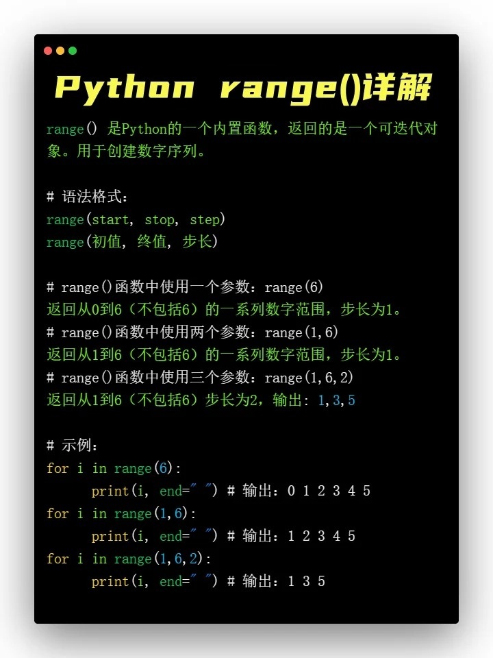 python中range函数怎么用